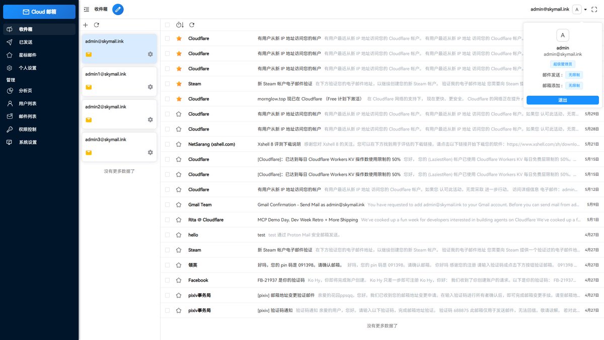 IMG_2489.jpeg?X-Amz-Algorithm=AWS4-HMAC-SHA256&X-Amz-Content-Sha256=UNSIGNED-PAYLOAD&X-Amz-Credential=ASIAZI2LB466QXKKA6EU%2F20250710%2Fus-west-2%2Fs3%2Faws4_request&X-Amz-Date=20250710T130703Z&X-Amz-Expires=3600&X-Amz-Security-Token=IQoJb3JpZ2luX2VjELT%2F%2F%2F%2F%2F%2F%2F%2F%2F%2FwEaCXVzLXdlc3QtMiJGMEQCIGn6rdDKyjKD0lM8BVptywnvumXJhyQzJR1npQyoUCLGAiA8xZskMFk5NeqElA2%2FD4kDvWyysswoyrQ5XKg%2Bf5VX6iqIBAi9%2F%2F%2F%2F%2F%2F%2F%2F%2F%2F8BEAAaDDYzNzQyMzE4MzgwNSIM%2BpAeZxK4ocQoZcU0KtwDheBVtn3SvjVVD327eQ%2FXLwa3YRgXRt1glW6q6BiUBkimf3oXNqGJ0EZrOB0MDY%2Bi298h60U18jq3iNkC9eEVpJMhTeHWTSaCWvoAThfvU8vOoLsK1HzFdW4M9jb%2FeLz0dtgxKkIzVVdfiTm13Jzme1aL92bTFA5y0ezoLJEudSwrMHN%2BIrCnty4rEWYsLgKOWaSqw4efJ9%2Fce6fr%2B5ZkWrryaQO74zSyPpbSsGSlzTjx8ZqFMSoz19vmA4jgmMAEJyaa0R0cJhxEVTI3TA64%2BglYwSqxq1rW8HZLcfY5ntBhpsrf2773NcXt9%2B9u%2FBJSbxF1Ft3tHVWh5esM9ZyXZPW%2Bst5wB%2Fyailso5DD%2Bb2MJViGq4eAJ9z68CkAydUfLAvweFzdj959H3vmu3VeAJr2oF4lP4jHKvGkzjUe%2BKKN9uDfBP%2BZrwvXlj4XtnDqqofa85PRhHcv6mxz8QQh2y2QWv7hc9ee0iQUsh0HE%2B45Qz51jFeWZOY2PRmGtlNmtg0sfFf7nQA1D3MiTktmHOx45lH%2BQlm5b3oe1OMUo%2FP34dCtmV55WBi0a%2FKIXVjg3oNPnvm8udxki3806%2BWMqzwXgrTjLPTDurW0LX%2BRfQoHVXLzw0TzdpNtiQtYwmtW%2BwwY6pgGrff9nS3ptXgP972h9H6zWYKzFErHH300Q8HzXG6%2BePCPbldQXLmxzZFsmEJrtcdWnHqZ5rLV%2Bt6pLK2liQ4DHlGukuNOEBar7UcN0q2MjPDV%2BloCZYzyhGdkFwzfNPUaN0cnqdnfR%2B3jbdrIPKw7f70ZGX7xo2mXrkjSaYStsUqAJvOeb3%2FAQJV%2B0XIwO0Y%2BkzjRsgBcCa1Yury%2F%2ByPLVWGDM1cZ8&X-Amz-Signature=bccd37401d07237878a2ae6d2aa51e0b22dde225ee3f782a2e8d514fdb2a31cc&X-Amz-SignedHeaders=host&x-amz-checksum-mode=ENABLED&x-id=GetObject
