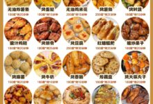 空气炸锅食谱-test