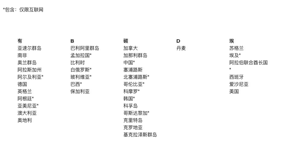 image.png?X-Amz-Algorithm=AWS4-HMAC-SHA256&X-Amz-Content-Sha256=UNSIGNED-PAYLOAD&X-Amz-Credential=ASIAZI2LB4663EN32IBR%2F20250709%2Fus-west-2%2Fs3%2Faws4_request&X-Amz-Date=20250709T090653Z&X-Amz-Expires=3600&X-Amz-Security-Token=IQoJb3JpZ2luX2VjEJn%2F%2F%2F%2F%2F%2F%2F%2F%2F%2FwEaCXVzLXdlc3QtMiJHMEUCIQDnZ3E2GlgyPnooKa7fZHJsxYA%2BCB3pAzTF1XKGZgpDZQIgeCiCGohTxUY1AryfGWfV4r86Ien0cBSAfBNu80NHnp4qiAQIov%2F%2F%2F%2F%2F%2F%2F%2F%2F%2FARAAGgw2Mzc0MjMxODM4MDUiDJ%2BbsouULMCHdtbW7CrcAzT%2Bc3syEkzzwzE4N8oUntTfF0QTqudCm4VbBesKIDkhXc2567cpM1LJLiLpA7pNpLH5GJR5QvoQGZBBzCeLTDAi71%2FGrJyQzQa1%2F6Ovl05vIqAikiopzMrIlSKy8yN2ylNRdXzeW5zIjqBcQLsjnhiUsBA%2BCen2ef%2FH6cg0dtyeQQAfvyRX78LrP4b9Vx8Hjs%2BsZj4ZF6xa2SuKURJe%2FUHUM3VFsoREFkCZG2MpDYuK1Sb8sIy7ZxgPQCW6fEIK5enT65OHBzq5%2BS5x9h7zaSl2RDFwzpu0Fhj%2BBNFnRqlZ7azQzADtDvSNLeoxgkXIbSmo06iq1E8%2B6v5p%2BGarcRcKQwIaiC%2FSeXNz65PSksf%2Bpuj8A3WDvlGr7hSxH07vZdVq6VmAhZ3O9pAf2cXbSiBgjVcec7LLc%2FtovrnnAgBh%2FmrT66r06i3mnBRTe5wPnB3RRF3vzsFqrtqzv2ecsnLDYmhPtiBH3HoIyI8o2nRjPnlCCxpstWu5UimTr8BxLqeJafRbiCapAe9UTEh2BQJvPtkHT6mK9co5UgEmGmX0FUZmNETWpemUijhON%2Ffi2uAy5XM2JxsRvvUm1uEdZArbHuD9h8YCVsORDMVqe%2Fog2jLQpC5DIOSKROiNMP7SuMMGOqUBNQBg%2B2UQu5Wi4%2BzOfNLF%2BwAmEXvMcsZsSGfSUHHVnxh9IHvKHjmG8NlfIBOaGZBex20CcCpSU40QG9EntcptNbNaHf7OMwBoqwi8vbSLu9HTROsgA1%2BKqoS5DnyVbCDWkEx%2BRvxILToGXsOvWOnfv7MahS%2BX0SIOtrH%2FM%2BPNTbY48IjJvZI%2FEwAHS1%2Feg5IktLaEh9Z%2BaAdav7CeXHw137ttwNia&X-Amz-Signature=f36e03bef4dfd16e352578e9ce8d286450b6cfb6a7bdd059ba7d2d1afcba4d74&X-Amz-SignedHeaders=host&x-amz-checksum-mode=ENABLED&x-id=GetObject