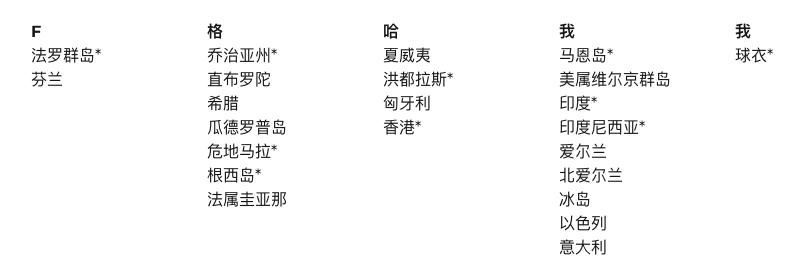 image.png?X-Amz-Algorithm=AWS4-HMAC-SHA256&X-Amz-Content-Sha256=UNSIGNED-PAYLOAD&X-Amz-Credential=ASIAZI2LB4663EN32IBR%2F20250709%2Fus-west-2%2Fs3%2Faws4_request&X-Amz-Date=20250709T090653Z&X-Amz-Expires=3600&X-Amz-Security-Token=IQoJb3JpZ2luX2VjEJn%2F%2F%2F%2F%2F%2F%2F%2F%2F%2FwEaCXVzLXdlc3QtMiJHMEUCIQDnZ3E2GlgyPnooKa7fZHJsxYA%2BCB3pAzTF1XKGZgpDZQIgeCiCGohTxUY1AryfGWfV4r86Ien0cBSAfBNu80NHnp4qiAQIov%2F%2F%2F%2F%2F%2F%2F%2F%2F%2FARAAGgw2Mzc0MjMxODM4MDUiDJ%2BbsouULMCHdtbW7CrcAzT%2Bc3syEkzzwzE4N8oUntTfF0QTqudCm4VbBesKIDkhXc2567cpM1LJLiLpA7pNpLH5GJR5QvoQGZBBzCeLTDAi71%2FGrJyQzQa1%2F6Ovl05vIqAikiopzMrIlSKy8yN2ylNRdXzeW5zIjqBcQLsjnhiUsBA%2BCen2ef%2FH6cg0dtyeQQAfvyRX78LrP4b9Vx8Hjs%2BsZj4ZF6xa2SuKURJe%2FUHUM3VFsoREFkCZG2MpDYuK1Sb8sIy7ZxgPQCW6fEIK5enT65OHBzq5%2BS5x9h7zaSl2RDFwzpu0Fhj%2BBNFnRqlZ7azQzADtDvSNLeoxgkXIbSmo06iq1E8%2B6v5p%2BGarcRcKQwIaiC%2FSeXNz65PSksf%2Bpuj8A3WDvlGr7hSxH07vZdVq6VmAhZ3O9pAf2cXbSiBgjVcec7LLc%2FtovrnnAgBh%2FmrT66r06i3mnBRTe5wPnB3RRF3vzsFqrtqzv2ecsnLDYmhPtiBH3HoIyI8o2nRjPnlCCxpstWu5UimTr8BxLqeJafRbiCapAe9UTEh2BQJvPtkHT6mK9co5UgEmGmX0FUZmNETWpemUijhON%2Ffi2uAy5XM2JxsRvvUm1uEdZArbHuD9h8YCVsORDMVqe%2Fog2jLQpC5DIOSKROiNMP7SuMMGOqUBNQBg%2B2UQu5Wi4%2BzOfNLF%2BwAmEXvMcsZsSGfSUHHVnxh9IHvKHjmG8NlfIBOaGZBex20CcCpSU40QG9EntcptNbNaHf7OMwBoqwi8vbSLu9HTROsgA1%2BKqoS5DnyVbCDWkEx%2BRvxILToGXsOvWOnfv7MahS%2BX0SIOtrH%2FM%2BPNTbY48IjJvZI%2FEwAHS1%2Feg5IktLaEh9Z%2BaAdav7CeXHw137ttwNia&X-Amz-Signature=2bec01ab32d813ff5ba286d48da8e9d8c5ec6e58bfdf9d291c9f2333b9c39fce&X-Amz-SignedHeaders=host&x-amz-checksum-mode=ENABLED&x-id=GetObject