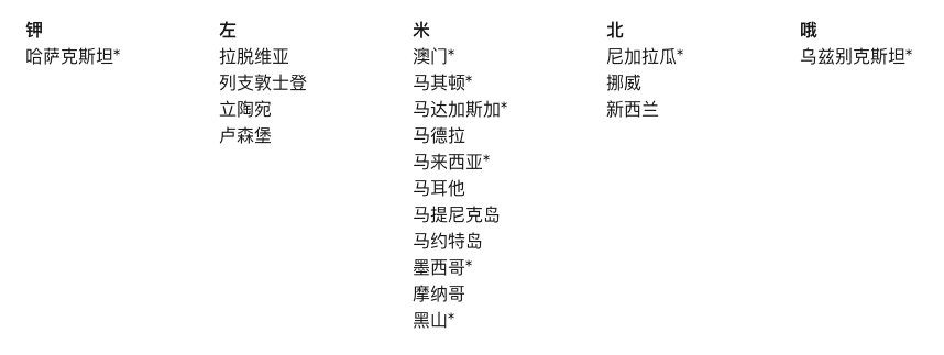 image.png?X-Amz-Algorithm=AWS4-HMAC-SHA256&X-Amz-Content-Sha256=UNSIGNED-PAYLOAD&X-Amz-Credential=ASIAZI2LB4663EN32IBR%2F20250709%2Fus-west-2%2Fs3%2Faws4_request&X-Amz-Date=20250709T090653Z&X-Amz-Expires=3600&X-Amz-Security-Token=IQoJb3JpZ2luX2VjEJn%2F%2F%2F%2F%2F%2F%2F%2F%2F%2FwEaCXVzLXdlc3QtMiJHMEUCIQDnZ3E2GlgyPnooKa7fZHJsxYA%2BCB3pAzTF1XKGZgpDZQIgeCiCGohTxUY1AryfGWfV4r86Ien0cBSAfBNu80NHnp4qiAQIov%2F%2F%2F%2F%2F%2F%2F%2F%2F%2FARAAGgw2Mzc0MjMxODM4MDUiDJ%2BbsouULMCHdtbW7CrcAzT%2Bc3syEkzzwzE4N8oUntTfF0QTqudCm4VbBesKIDkhXc2567cpM1LJLiLpA7pNpLH5GJR5QvoQGZBBzCeLTDAi71%2FGrJyQzQa1%2F6Ovl05vIqAikiopzMrIlSKy8yN2ylNRdXzeW5zIjqBcQLsjnhiUsBA%2BCen2ef%2FH6cg0dtyeQQAfvyRX78LrP4b9Vx8Hjs%2BsZj4ZF6xa2SuKURJe%2FUHUM3VFsoREFkCZG2MpDYuK1Sb8sIy7ZxgPQCW6fEIK5enT65OHBzq5%2BS5x9h7zaSl2RDFwzpu0Fhj%2BBNFnRqlZ7azQzADtDvSNLeoxgkXIbSmo06iq1E8%2B6v5p%2BGarcRcKQwIaiC%2FSeXNz65PSksf%2Bpuj8A3WDvlGr7hSxH07vZdVq6VmAhZ3O9pAf2cXbSiBgjVcec7LLc%2FtovrnnAgBh%2FmrT66r06i3mnBRTe5wPnB3RRF3vzsFqrtqzv2ecsnLDYmhPtiBH3HoIyI8o2nRjPnlCCxpstWu5UimTr8BxLqeJafRbiCapAe9UTEh2BQJvPtkHT6mK9co5UgEmGmX0FUZmNETWpemUijhON%2Ffi2uAy5XM2JxsRvvUm1uEdZArbHuD9h8YCVsORDMVqe%2Fog2jLQpC5DIOSKROiNMP7SuMMGOqUBNQBg%2B2UQu5Wi4%2BzOfNLF%2BwAmEXvMcsZsSGfSUHHVnxh9IHvKHjmG8NlfIBOaGZBex20CcCpSU40QG9EntcptNbNaHf7OMwBoqwi8vbSLu9HTROsgA1%2BKqoS5DnyVbCDWkEx%2BRvxILToGXsOvWOnfv7MahS%2BX0SIOtrH%2FM%2BPNTbY48IjJvZI%2FEwAHS1%2Feg5IktLaEh9Z%2BaAdav7CeXHw137ttwNia&X-Amz-Signature=3a5bcffe2eed14f6d8e549e44b8e8a92db8b362c6d9b9371d210b7bb733b74e7&X-Amz-SignedHeaders=host&x-amz-checksum-mode=ENABLED&x-id=GetObject